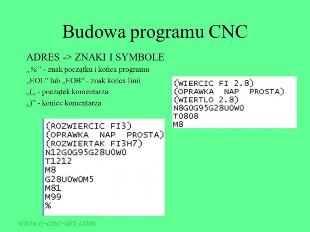 Budowa programu CNC – SŁOWO – KODY G / KODY ISO | CNC-ART